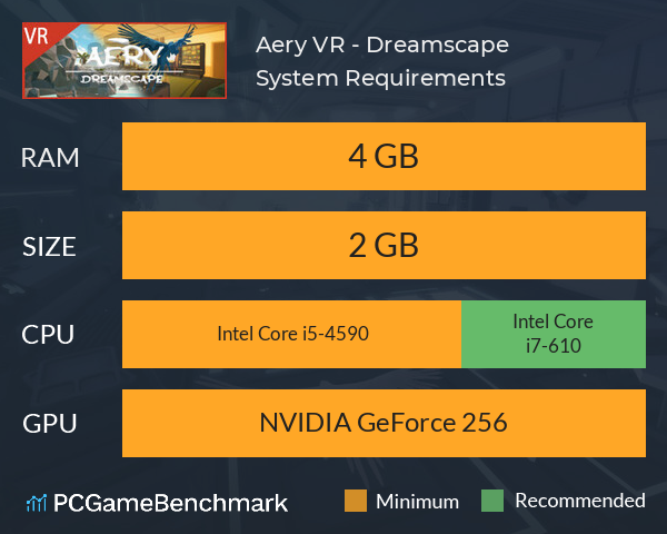 Aery VR - Dreamscape System Requirements PC Graph - Can I Run Aery VR - Dreamscape Aery VR - Dreamscape System Requirements PC Graph - Can I Run Aery VR - Dreamscape