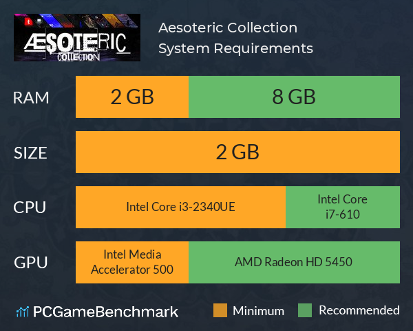 Aesoteric Collection System Requirements PC Graph - Can I Run Aesoteric Collection Aesoteric Collection System Requirements PC Graph - Can I Run Aesoteric Collection