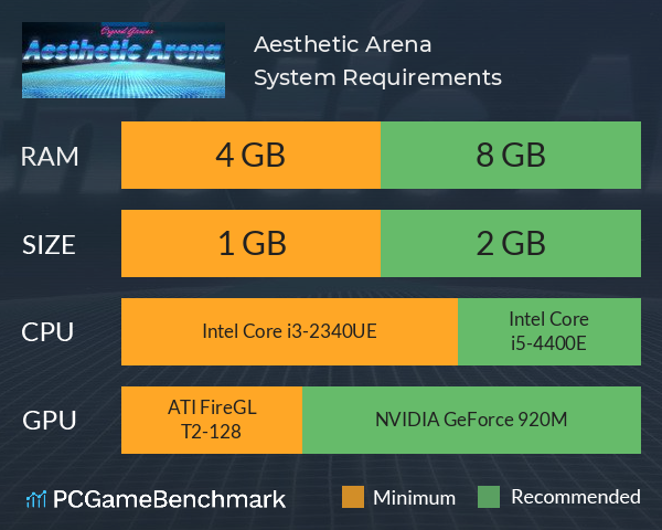 Aesthetic Arena System Requirements PC Graph - Can I Run Aesthetic Arena Aesthetic Arena System Requirements PC Graph - Can I Run Aesthetic Arena