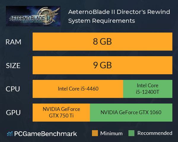 AeternoBlade II: Director's Rewind System Requirements PC Graph - Can I Run AeternoBlade II: Director's Rewind AeternoBlade II: Director's Rewind System Requirements PC Graph - Can I Run AeternoBlade II: Director's Rewind