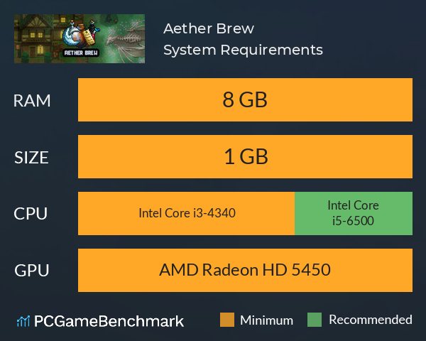Aether Brew System Requirements PC Graph - Can I Run Aether Brew Aether Brew System Requirements PC Graph - Can I Run Aether Brew