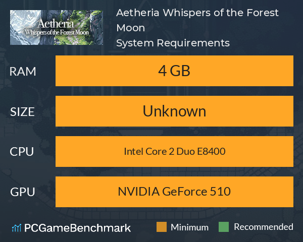 Aetheria: Whispers of the Forest Moon System Requirements PC Graph - Can I Run Aetheria: Whispers of the Forest Moon Aetheria: Whispers of the Forest Moon System Requirements PC Graph - Can I Run Aetheria: Whispers of the Forest Moon