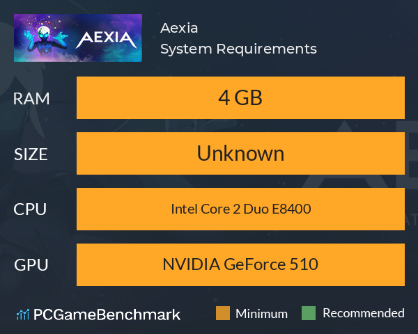 Aexia System Requirements PC Graph - Can I Run Aexia Aexia System Requirements PC Graph - Can I Run Aexia