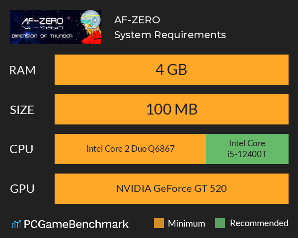 AF-ZERO System Requirements PC Graph - Can I Run AF-ZERO AF-ZERO System Requirements PC Graph - Can I Run AF-ZERO