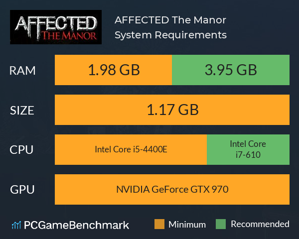 AFFECTED: The Manor System Requirements PC Graph - Can I Run AFFECTED: The Manor AFFECTED: The Manor System Requirements PC Graph - Can I Run AFFECTED: The Manor