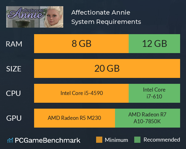 Affectionate Annie System Requirements PC Graph - Can I Run Affectionate Annie Affectionate Annie System Requirements PC Graph - Can I Run Affectionate Annie