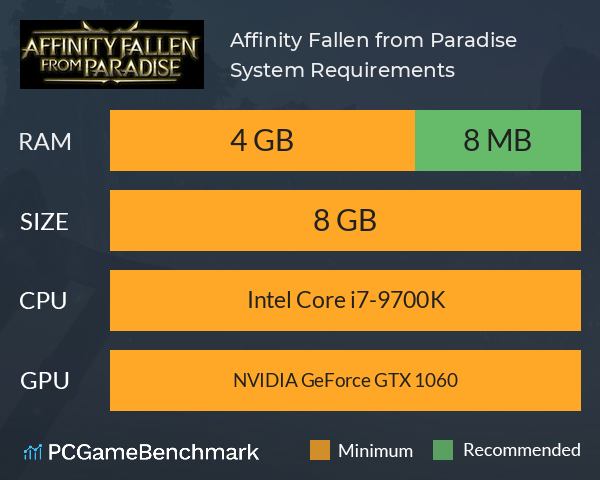 Affinity: Fallen from Paradise System Requirements PC Graph - Can I Run Affinity: Fallen from Paradise Affinity: Fallen from Paradise System Requirements PC Graph - Can I Run Affinity: Fallen from Paradise