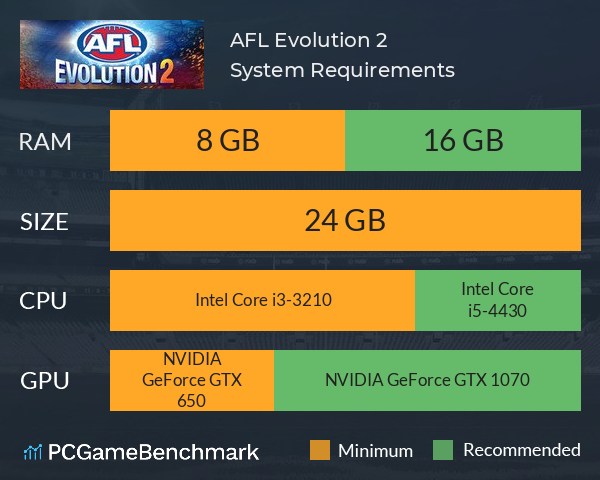 AFL Evolution 2 System Requirements PC Graph - Can I Run AFL Evolution 2