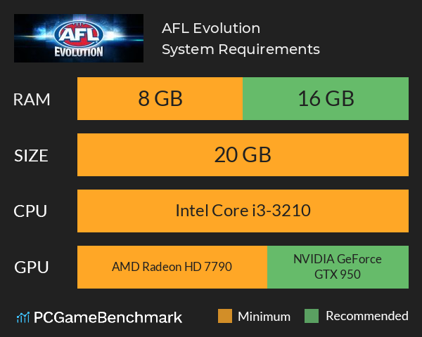 AFL Evolution System Requirements PC Graph - Can I Run AFL Evolution