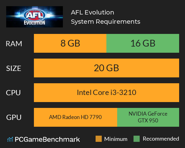 AFL Evolution System Requirements PC Graph - Can I Run AFL Evolution AFL Evolution System Requirements PC Graph - Can I Run AFL Evolution