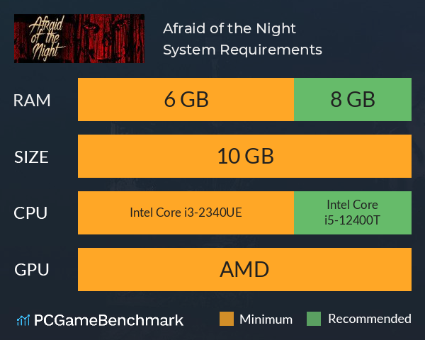 Afraid of the Night System Requirements PC Graph - Can I Run Afraid of the Night Afraid of the Night System Requirements PC Graph - Can I Run Afraid of the Night