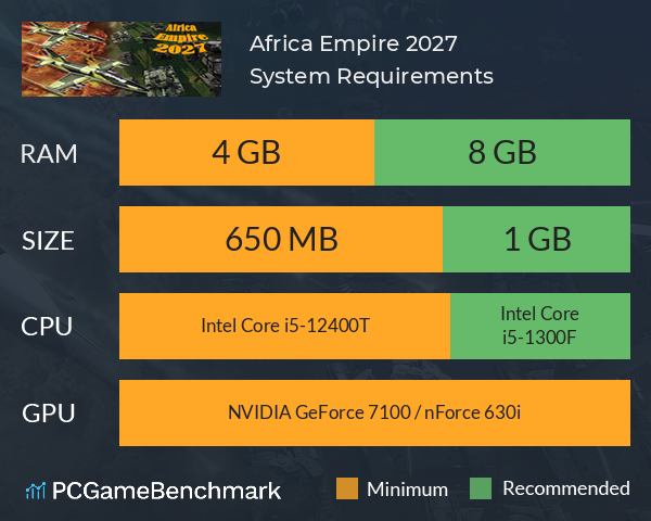 Africa Empire 2027 System Requirements PC Graph - Can I Run Africa Empire 2027 Africa Empire 2027 System Requirements PC Graph - Can I Run Africa Empire 2027