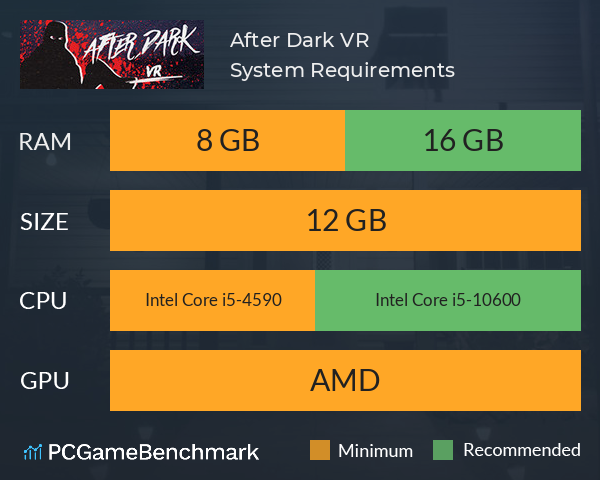 After Dark VR System Requirements PC Graph - Can I Run After Dark VR