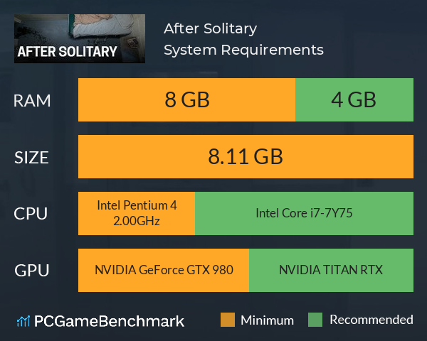 After Solitary System Requirements PC Graph - Can I Run After Solitary