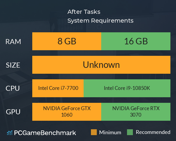 After Tasks System Requirements PC Graph - Can I Run After Tasks After Tasks System Requirements PC Graph - Can I Run After Tasks