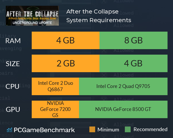 After the Collapse System Requirements PC Graph - Can I Run After the Collapse