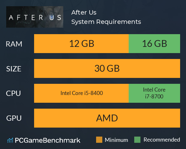 After Us System Requirements PC Graph - Can I Run After Us After Us System Requirements PC Graph - Can I Run After Us