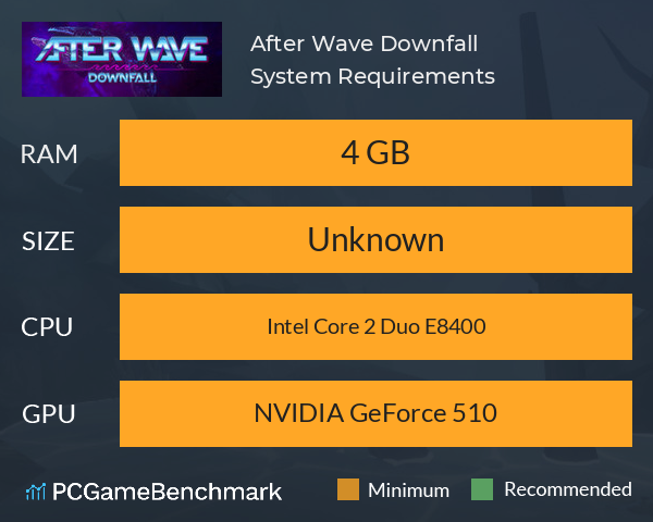 After Wave: Downfall System Requirements PC Graph - Can I Run After Wave: Downfall