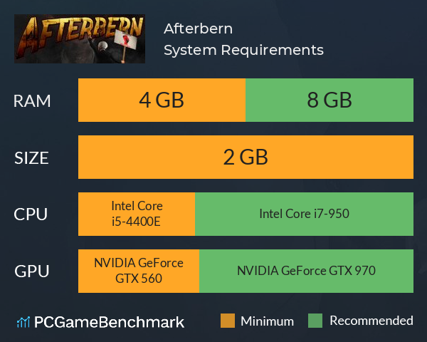 Afterbern System Requirements PC Graph - Can I Run Afterbern Afterbern System Requirements PC Graph - Can I Run Afterbern
