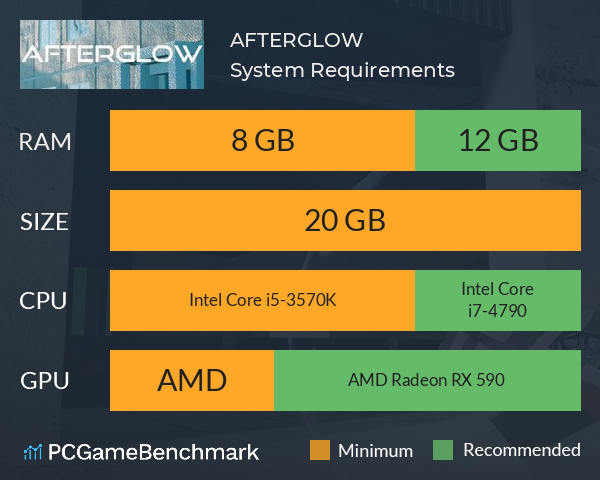AFTERGLOW System Requirements PC Graph - Can I Run AFTERGLOW AFTERGLOW System Requirements PC Graph - Can I Run AFTERGLOW