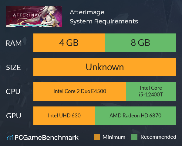 Afterimage System Requirements PC Graph - Can I Run Afterimage