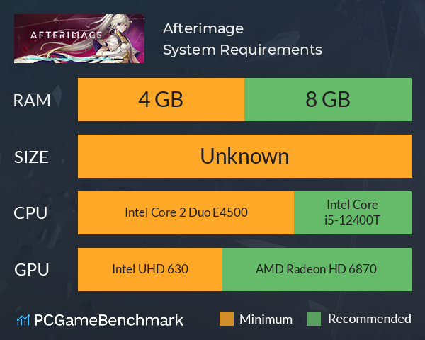 Afterimage System Requirements PC Graph - Can I Run Afterimage Afterimage System Requirements PC Graph - Can I Run Afterimage