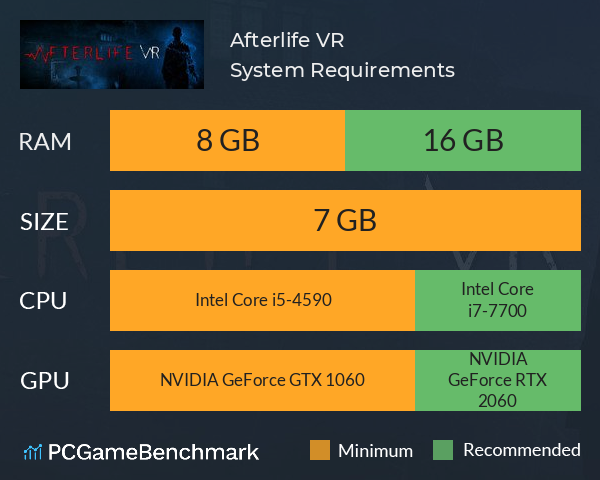 Afterlife VR System Requirements PC Graph - Can I Run Afterlife VR