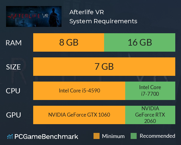 Afterlife VR System Requirements PC Graph - Can I Run Afterlife VR Afterlife VR System Requirements PC Graph - Can I Run Afterlife VR