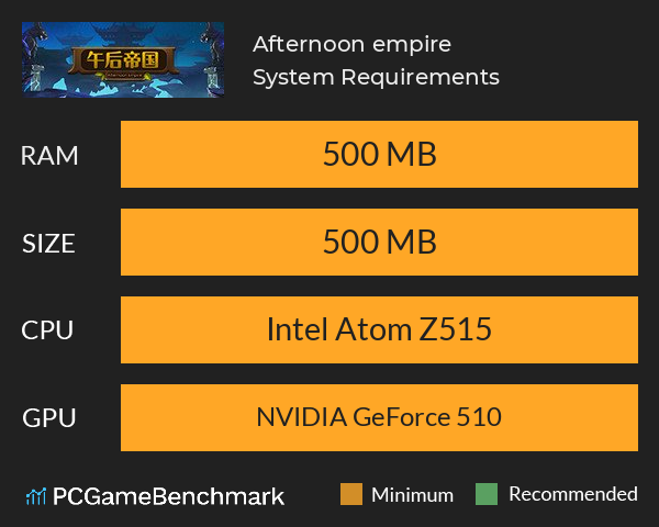 Afternoon empire System Requirements PC Graph - Can I Run Afternoon empire