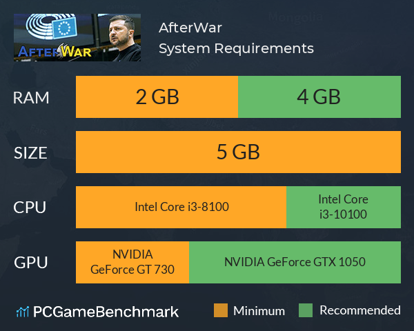 AfterWar System Requirements PC Graph - Can I Run AfterWar AfterWar System Requirements PC Graph - Can I Run AfterWar