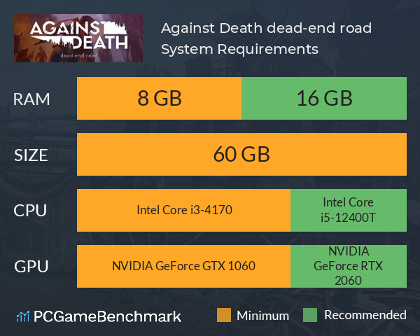 Against Death: dead-end road System Requirements PC Graph - Can I Run Against Death: dead-end road