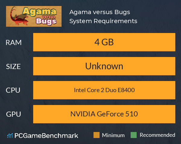 Agama versus Bugs System Requirements PC Graph - Can I Run Agama versus Bugs
