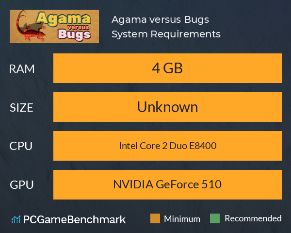 Agama versus Bugs System Requirements PC Graph - Can I Run Agama versus Bugs Agama versus Bugs System Requirements PC Graph - Can I Run Agama versus Bugs
