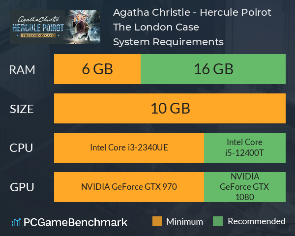 Agatha Christie - Hercule Poirot: The London Case System Requirements PC Graph - Can I Run Agatha Christie - Hercule Poirot: The London Case