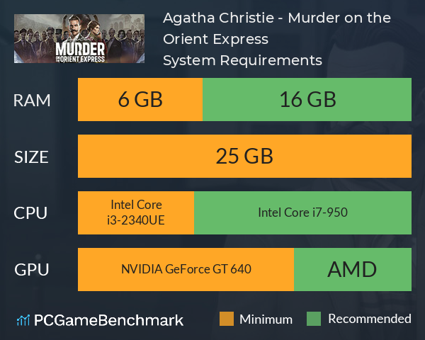 Agatha Christie - Murder on the Orient Express System Requirements PC Graph - Can I Run Agatha Christie - Murder on the Orient Express