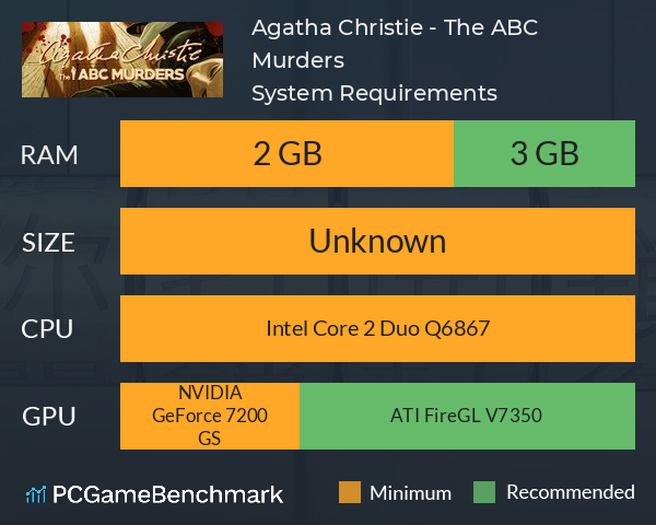 Agatha Christie - The ABC Murders System Requirements PC Graph - Can I Run Agatha Christie - The ABC Murders Agatha Christie - The ABC Murders System Requirements PC Graph - Can I Run Agatha Christie - The ABC Murders