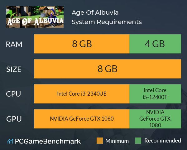 Age Of Albuvia System Requirements PC Graph - Can I Run Age Of Albuvia Age Of Albuvia System Requirements PC Graph - Can I Run Age Of Albuvia