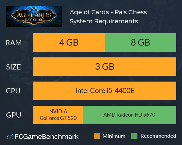Age of Cards - Ra's Chess System Requirements PC Graph - Can I Run Age of Cards - Ra's Chess