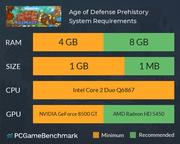 Age of Defense: Prehistory System Requirements PC Graph - Can I Run Age of Defense: Prehistory Age of Defense: Prehistory System Requirements PC Graph - Can I Run Age of Defense: Prehistory