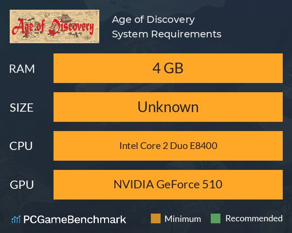 Age of Discovery System Requirements PC Graph - Can I Run Age of Discovery Age of Discovery System Requirements PC Graph - Can I Run Age of Discovery