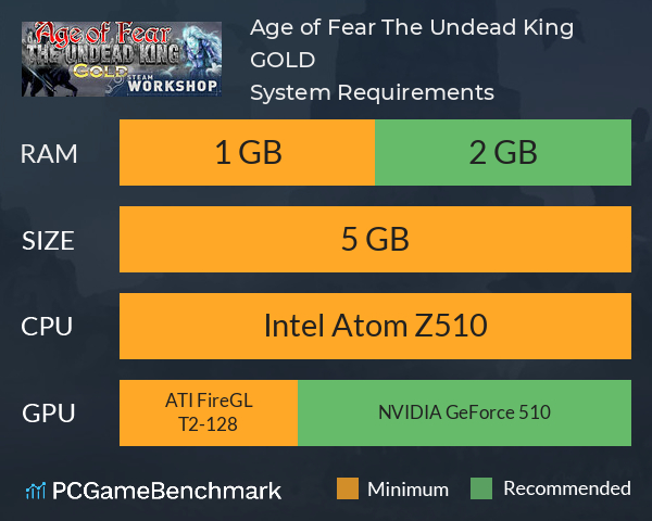 Age of Fear: The Undead King GOLD System Requirements PC Graph - Can I Run Age of Fear: The Undead King GOLD