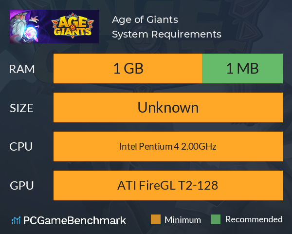 Age of Giants System Requirements PC Graph - Can I Run Age of Giants Age of Giants System Requirements PC Graph - Can I Run Age of Giants