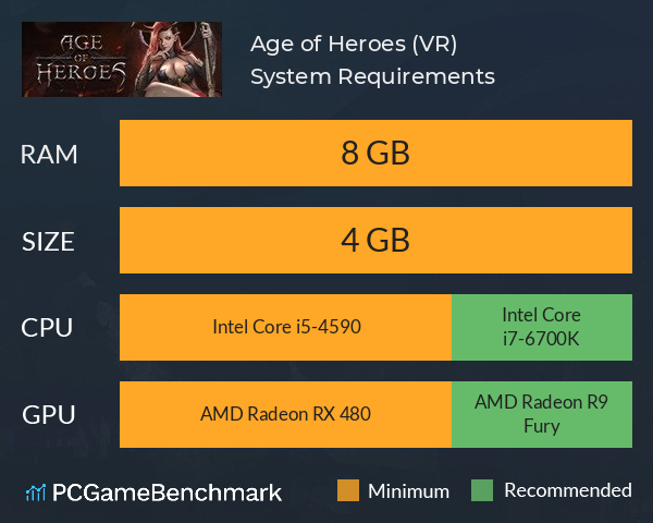 Age of Heroes (VR) System Requirements PC Graph - Can I Run Age of Heroes (VR) Age of Heroes (VR) System Requirements PC Graph - Can I Run Age of Heroes (VR)