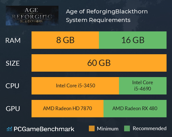 Age of Reforging:Blackthorn System Requirements PC Graph - Can I Run Age of Reforging:Blackthorn