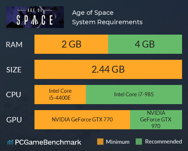 Age of Space System Requirements PC Graph - Can I Run Age of Space Age of Space System Requirements PC Graph - Can I Run Age of Space