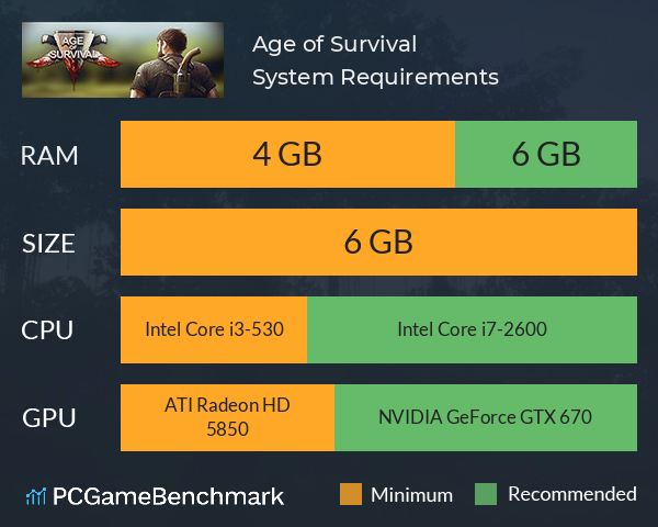 Age of Survival System Requirements PC Graph - Can I Run Age of Survival