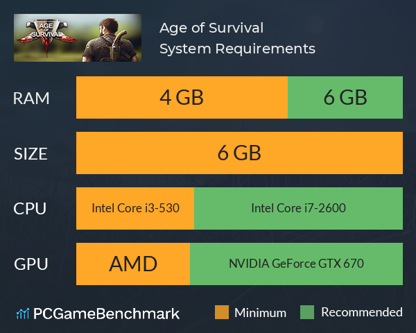 Age of Survival System Requirements PC Graph - Can I Run Age of Survival