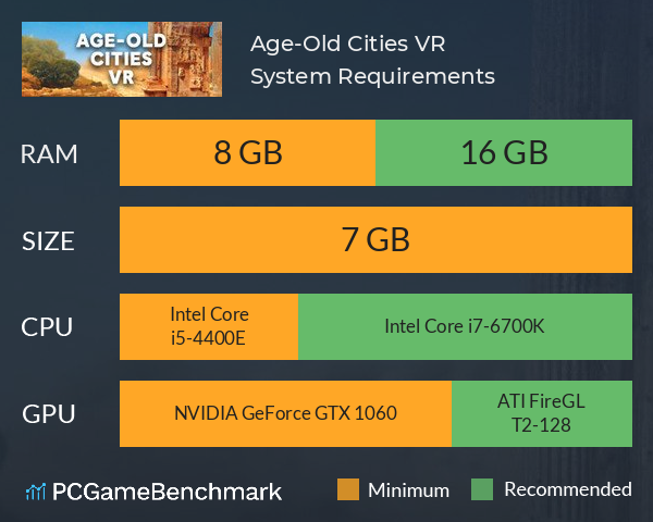 Age-Old Cities VR System Requirements PC Graph - Can I Run Age-Old Cities VR