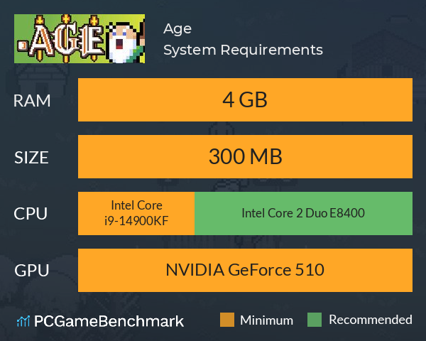 .Age System Requirements PC Graph - Can I Run .Age
