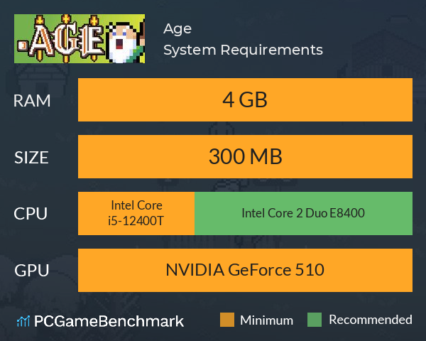 .Age System Requirements PC Graph - Can I Run .Age .Age System Requirements PC Graph - Can I Run .Age